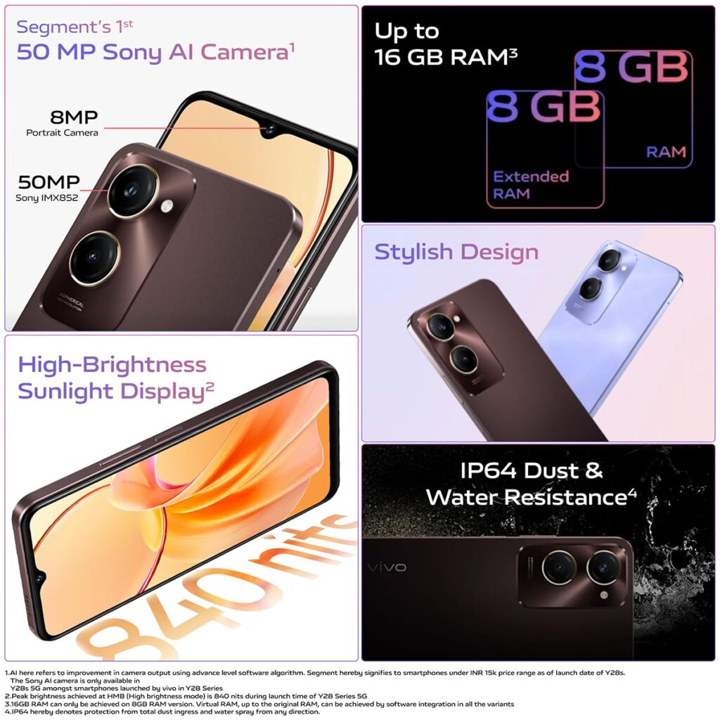 vivo Y28s 5G