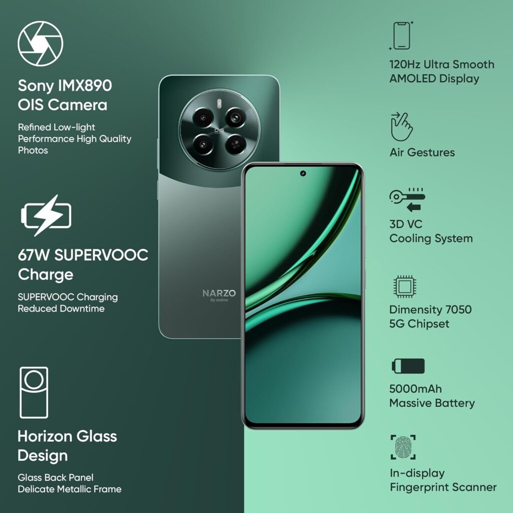 realme NARZO 70 Pro 5G