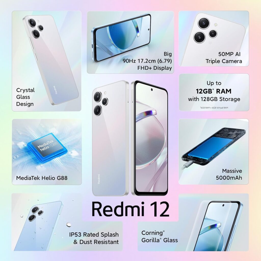 
Redmi 12 