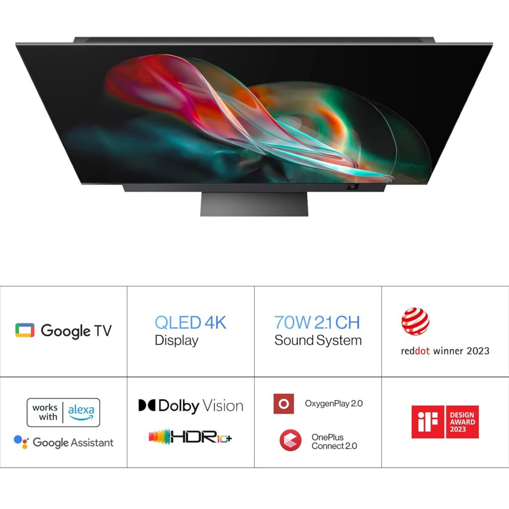 OnePlus 163 cm