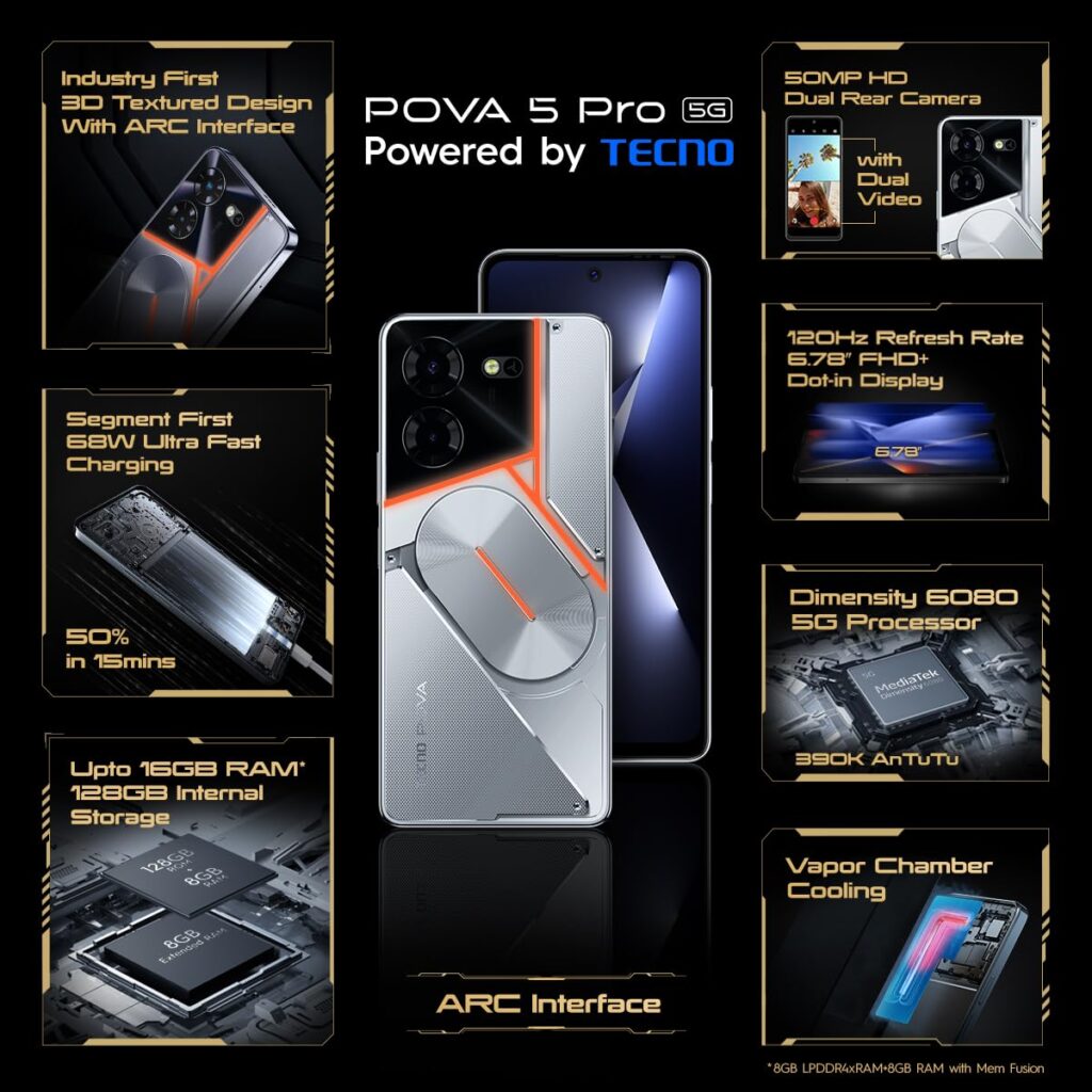 TECNO Pova 5 Pro 5G