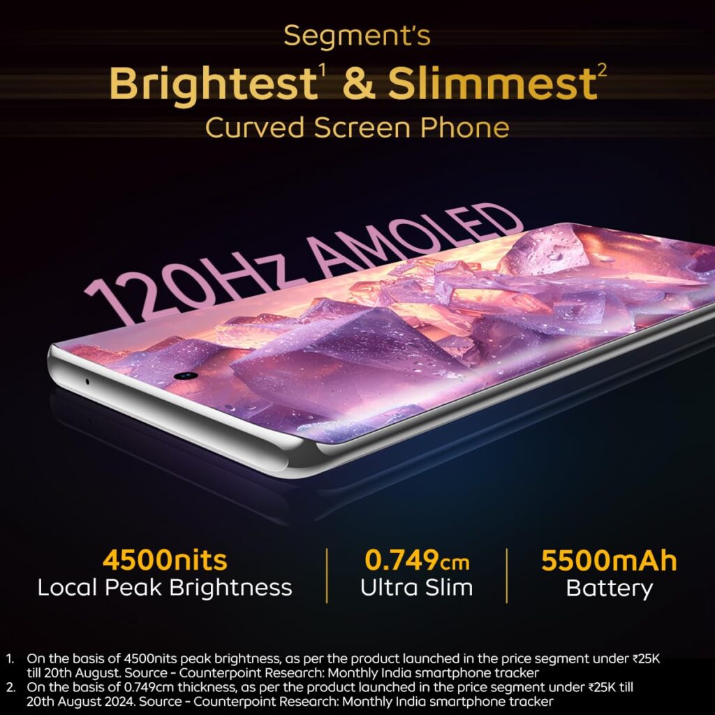 iQOO Z9s Pro 5G