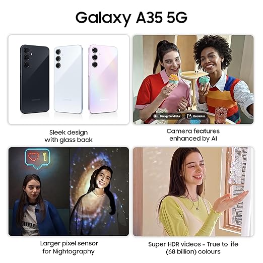 Samsung Galaxy A35