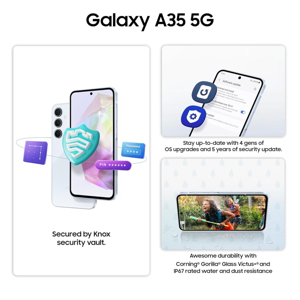 Samsung Galaxy A35